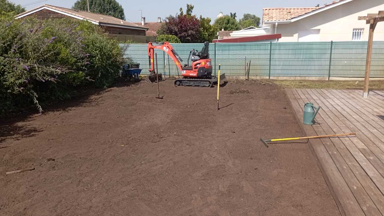 Mise à niveau terrain Mise à niveau terrain